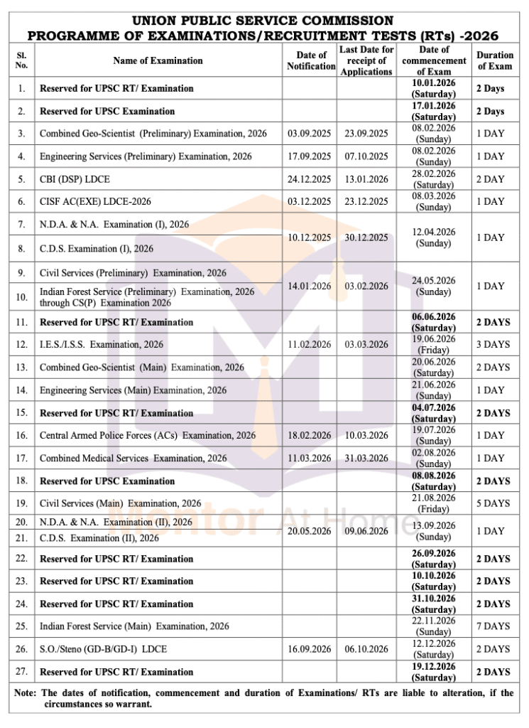 UPSC Calender 2026